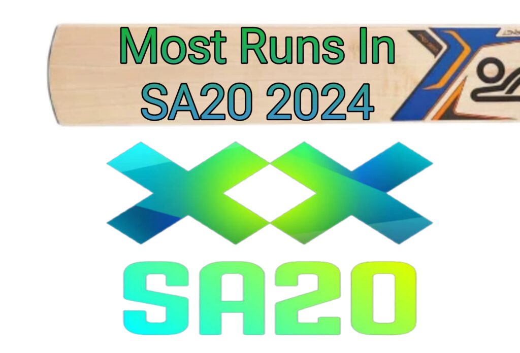 Most Runs In SA20 2024